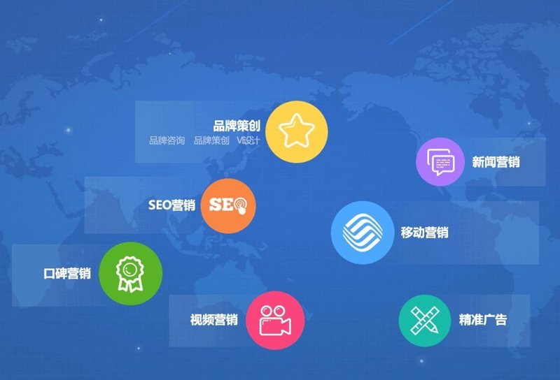 社会经济咨询服务涵盖的内容非常广泛,从宏观经济分析到微观企业战略规划,每一个环节都至关重要。今天我们就来详细了解一下这项服务的具体内容。
